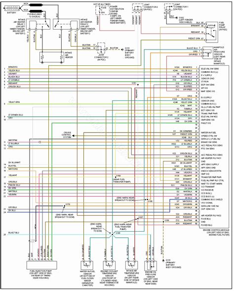 wiring diagram 2003 dodge ram 2500 